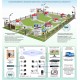 Наружные системы в Костроме rvi