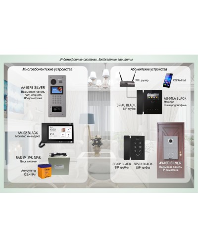 ДМФ-003: IP-домофонные системы BAS-IP. Бюджетные варианты в Костроме