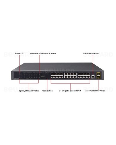 GS-4210-24T2S. Коммутатор 24-портовый. Beward в Костроме
