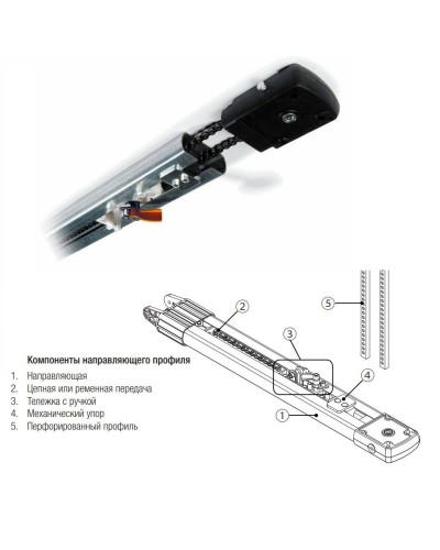 CAME V0683. Профиль направляющий. CAME в Костроме