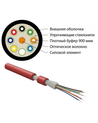 FO-DT-IN-504-4-FRHFLTx-MG. Кабель волоконно-оптический многомодовый. Hyperline в Костроме