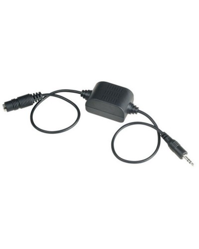 AE02GL. Изолятор коаксиального кабеля. SC&T в Костроме