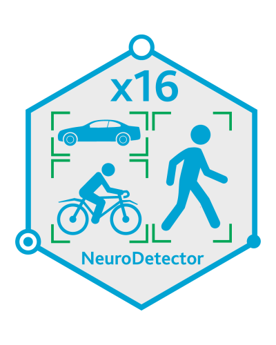 TRASSIR Neuro Detector-16. Программное обеспечение для IP-систем видеонаблюдения. Trassir в Костроме