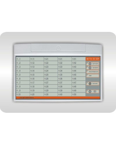 ВЕТТА-50 GSM. Устройство оконечное пультовое. Версет в Костроме