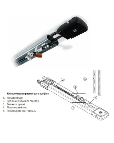 CAME V0682. Профиль направляющий. CAME в Костроме