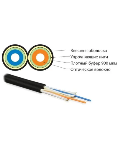 FO-D3-IN-50-2-LSZH-BK. Кабель волоконно-оптический многомодовый. Hyperline в Костроме