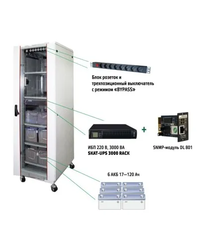 SKAT UPS 3000 SNMP (467). Комплекс бесперебойного питания. Бастион в Костроме