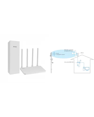 DS-4G-5/4KIT AC1200-POE. Комплект усиления интернета. Далсвязь в Костроме